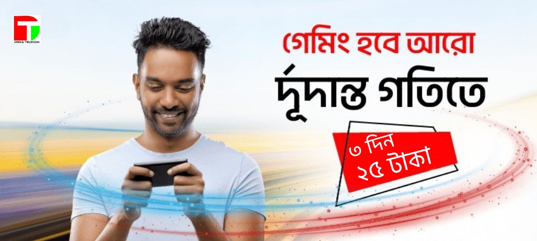 Global FinTech Transformation